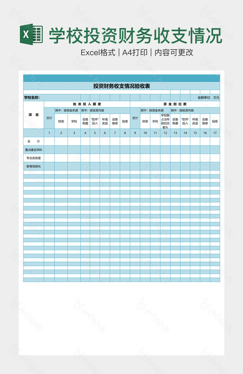 学校投资财务收支情况验收表