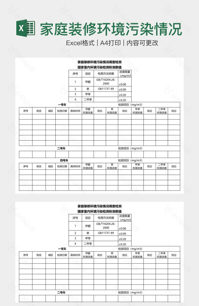 家庭装修环境污染情况调查检测