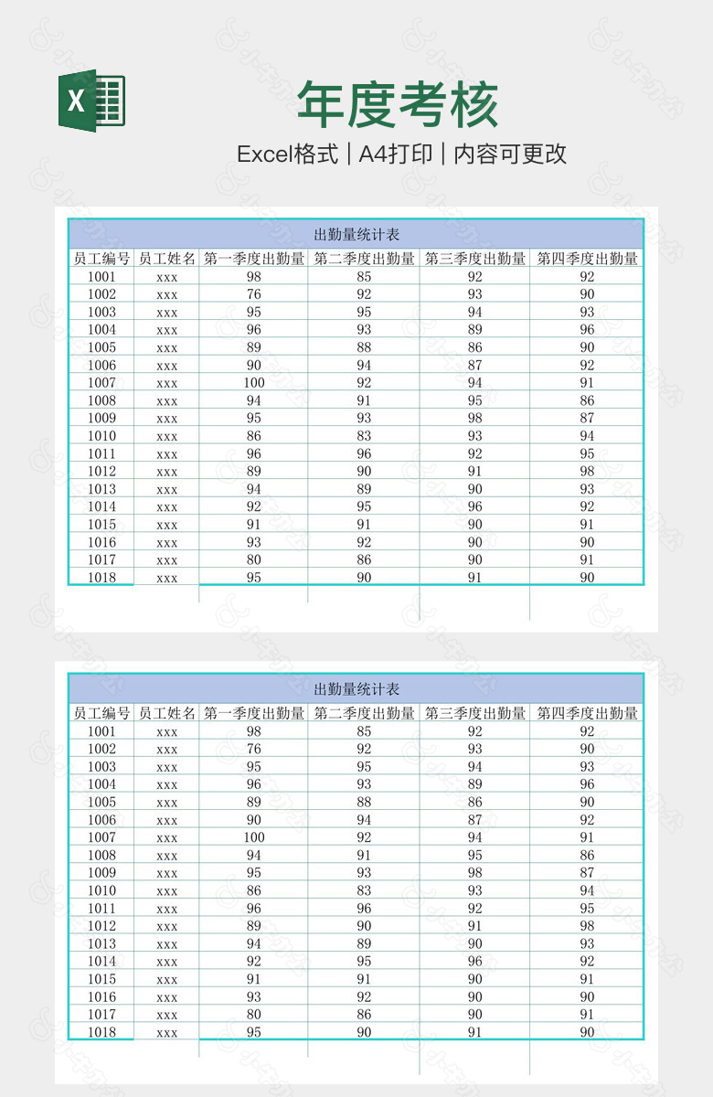 年度考核