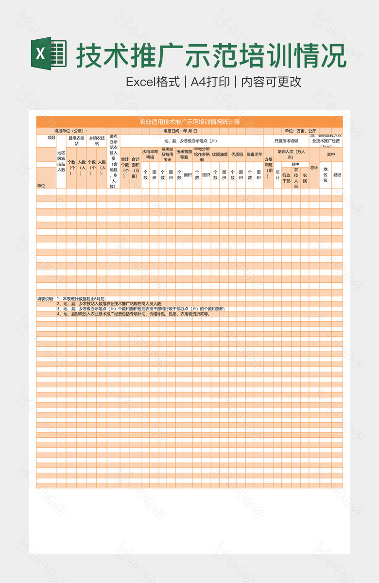 技术推广示范培训情况统计表