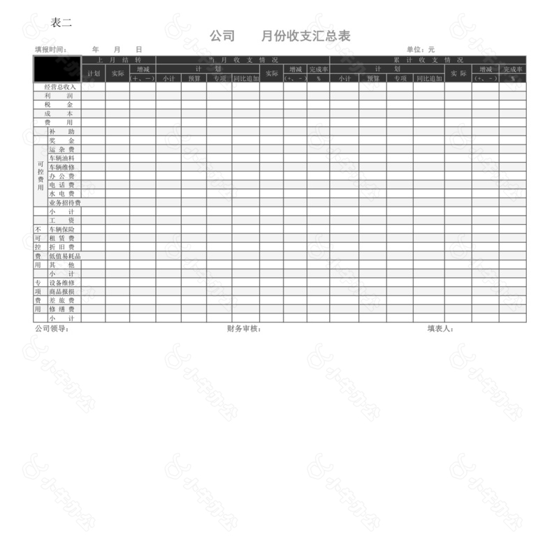 收支汇总表no.2