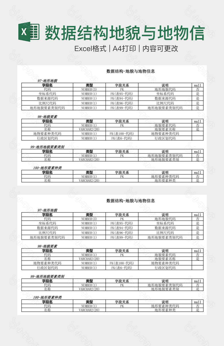 数据结构地貌与地物信息