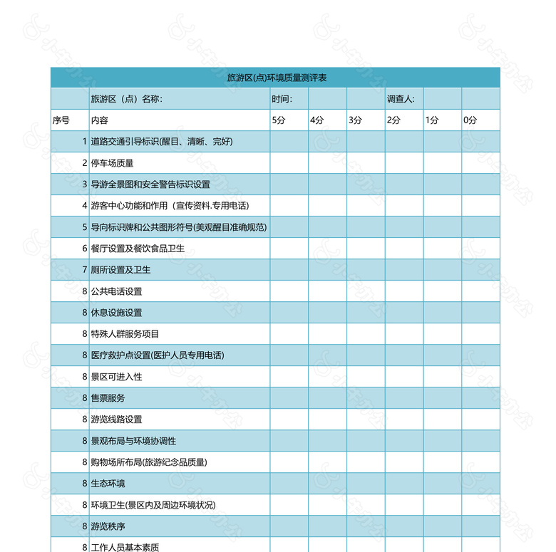 旅游区点环境质量测评表no.2