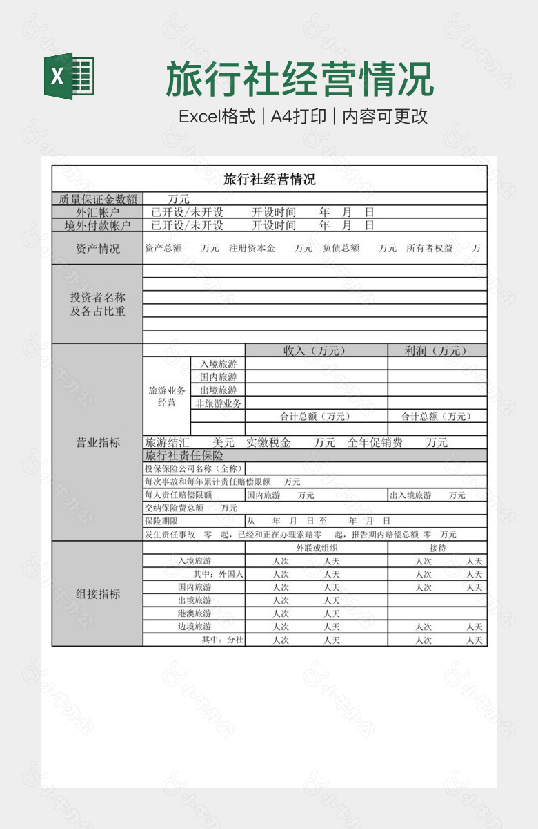 旅行社经营情况