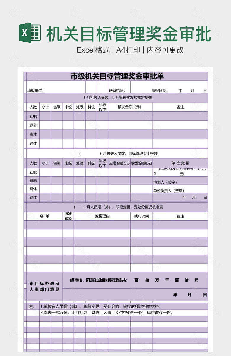 机关目标管理奖金审批单