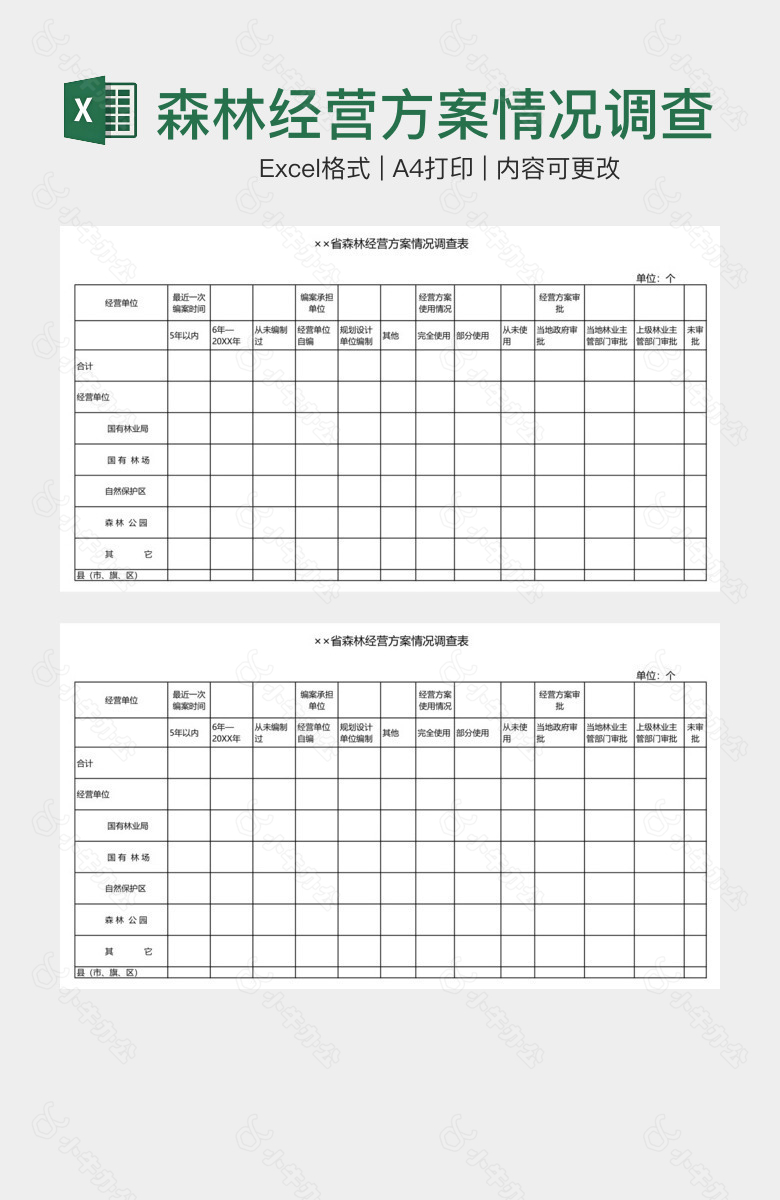 森林经营方案情况调查表