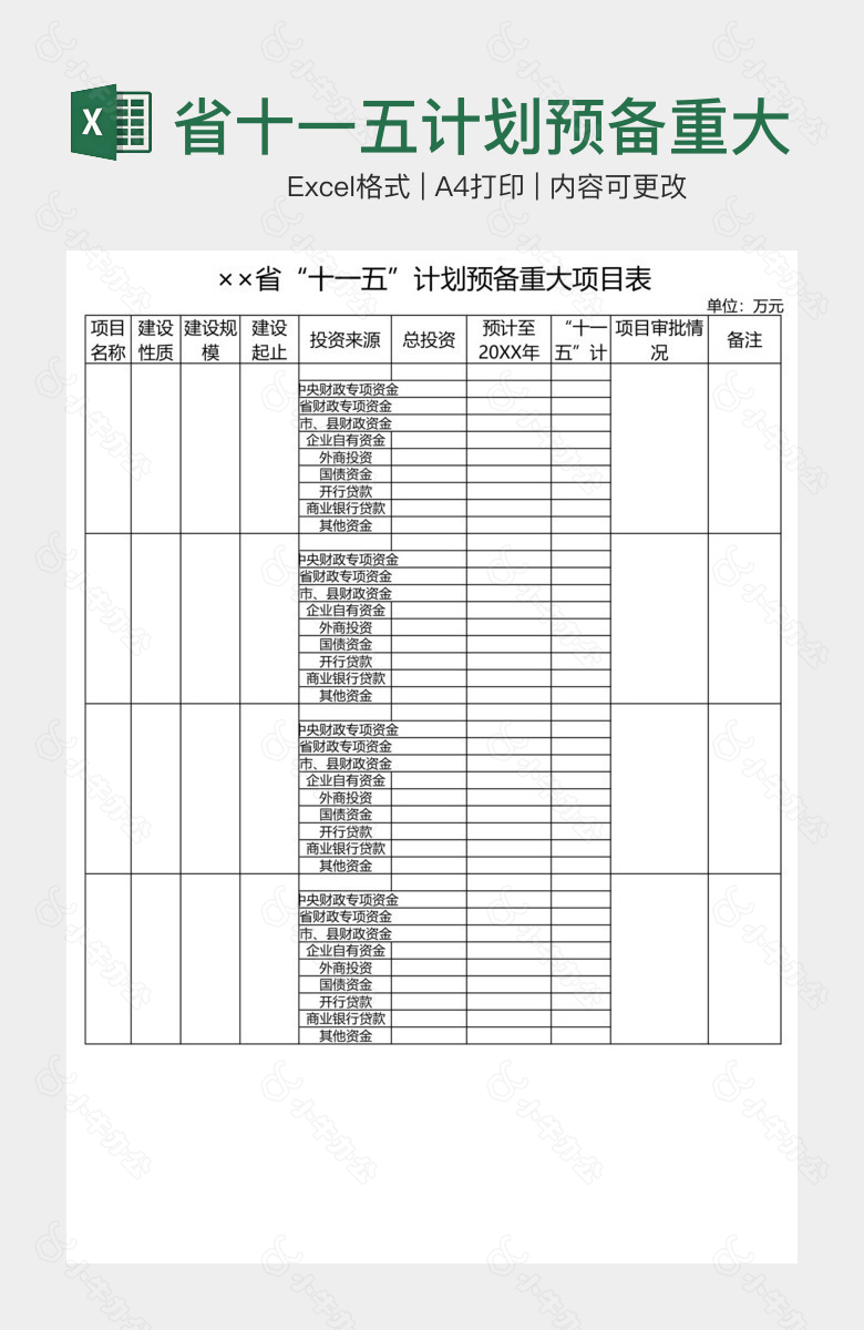 省十一五计划预备重大项目