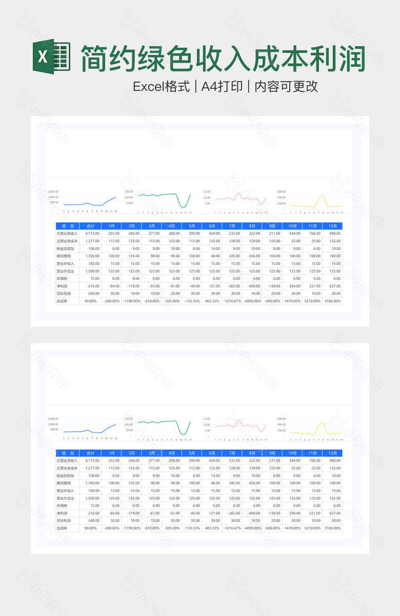 简约绿色收入成本利润统计分析表