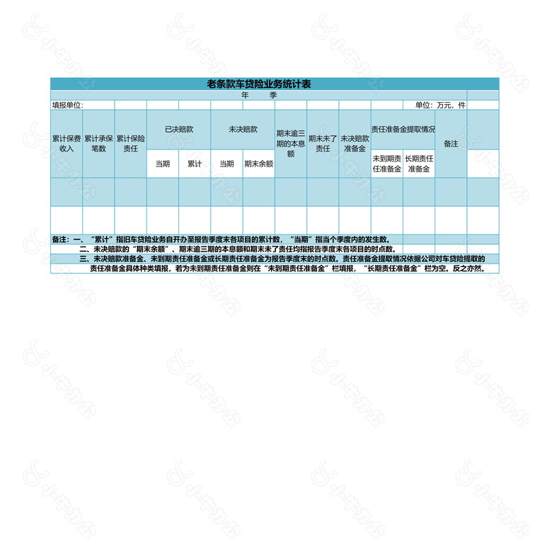 老条款车贷险业务统计表no.2