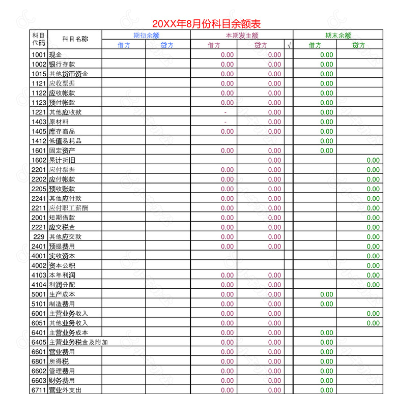 自动计算财务报表no.2