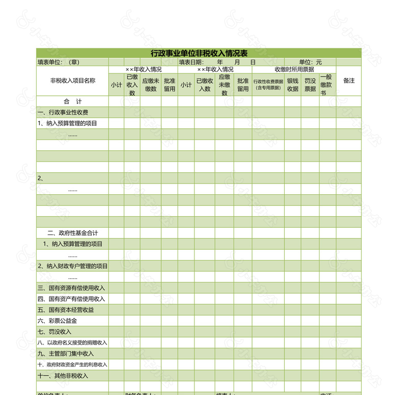 行政事业单位非税收入情况表no.2