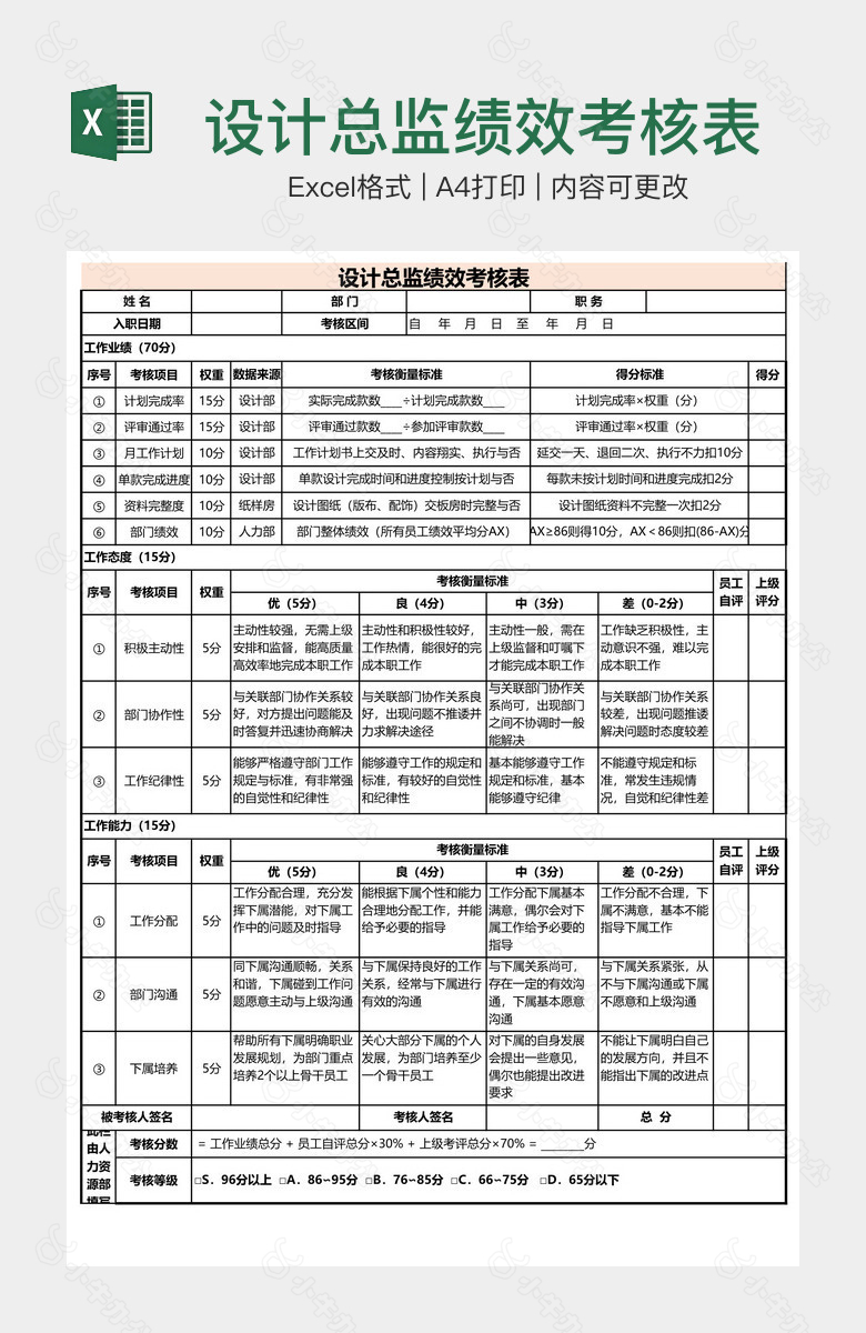 设计总监绩效考核表