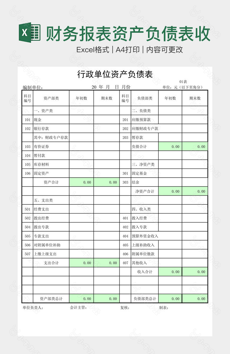 财务报表资产负债表收入支出表