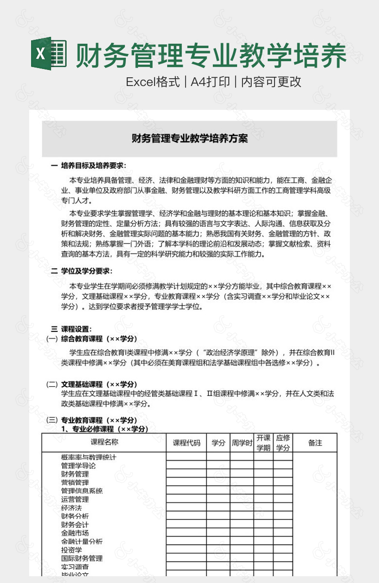 财务管理专业教学培养方案