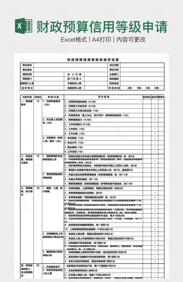 财政预算信用等级申请评定表