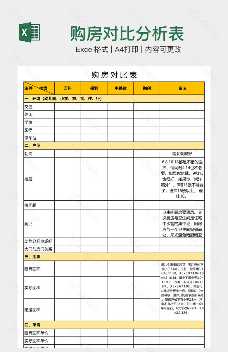 购房对比分析表