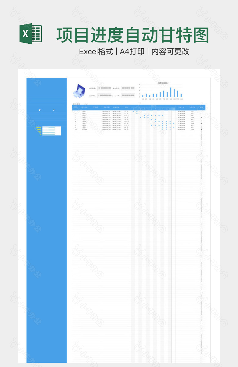 项目进度自动甘特图