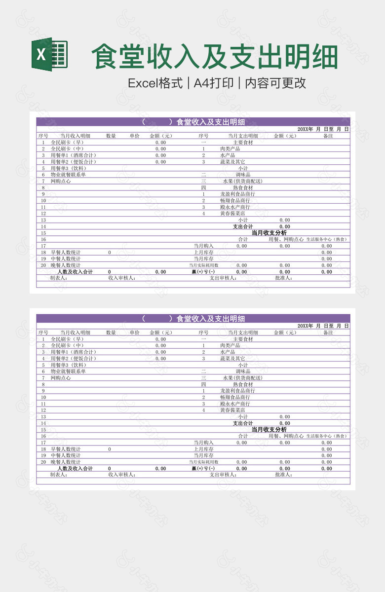 食堂收入及支出明细