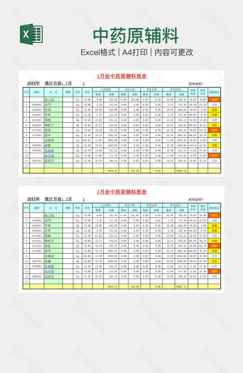 中药原辅料