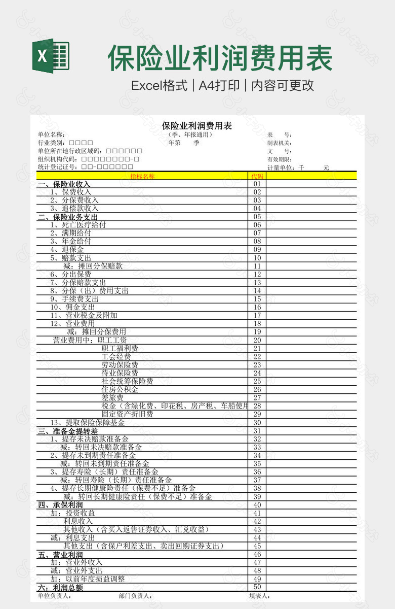 保险业利润费用表