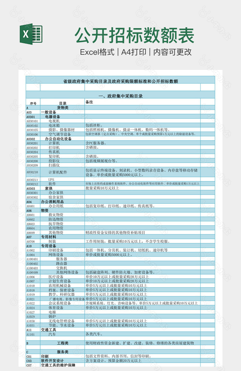 公开招标数额表