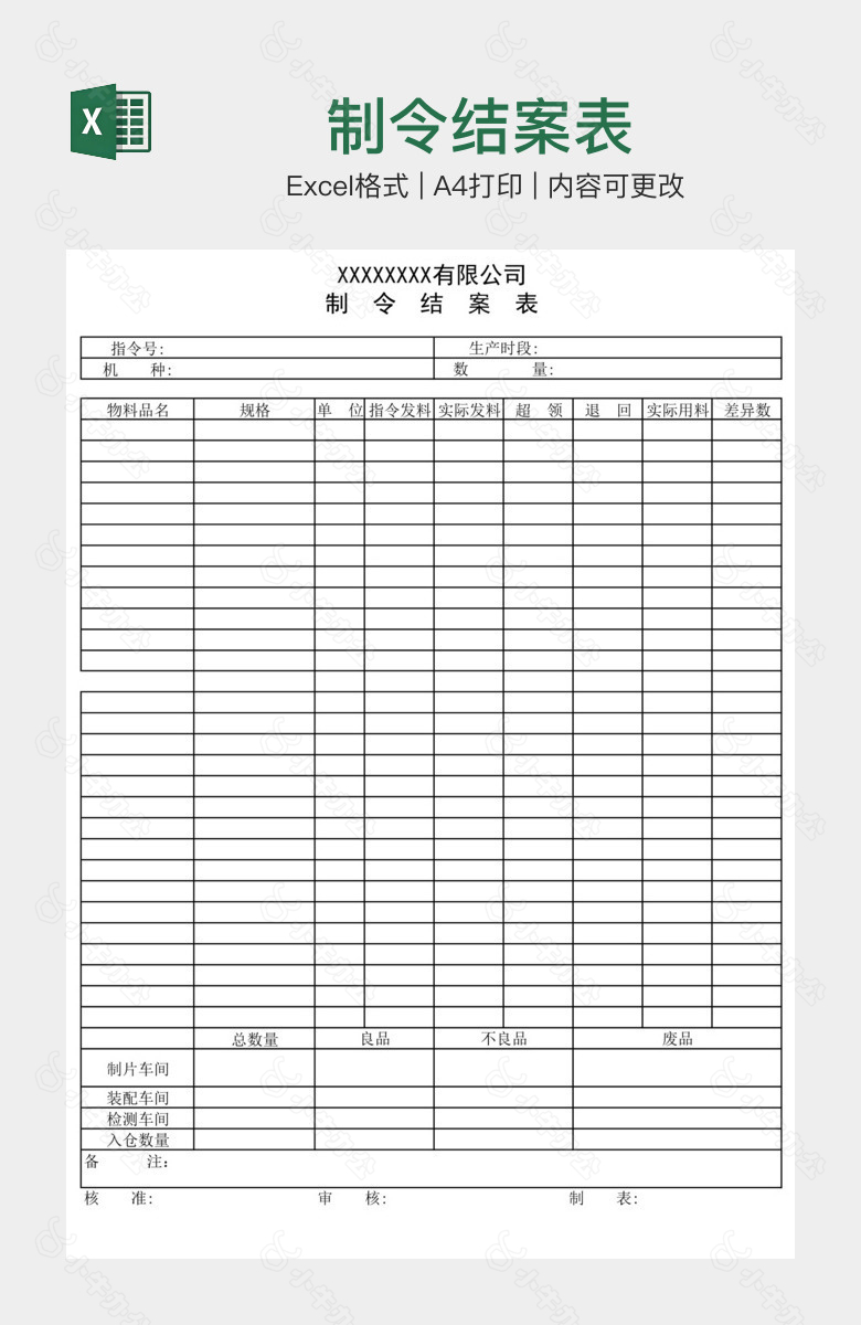 制令结案表