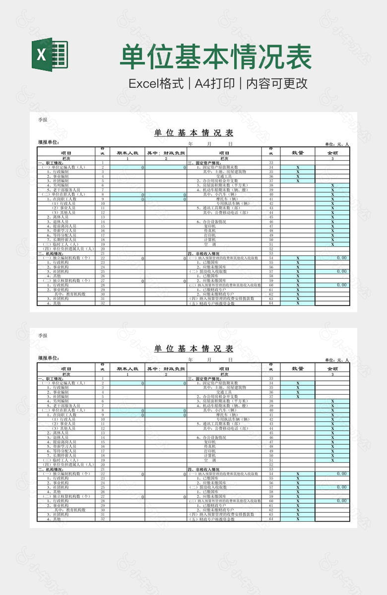 单位基本情况表