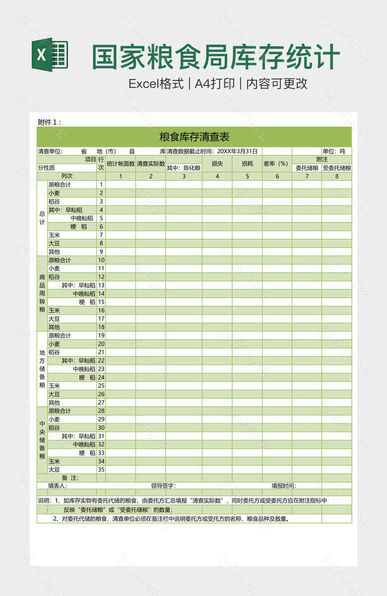 国家粮食局库存统计