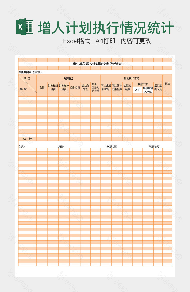 增人计划执行情况统计表