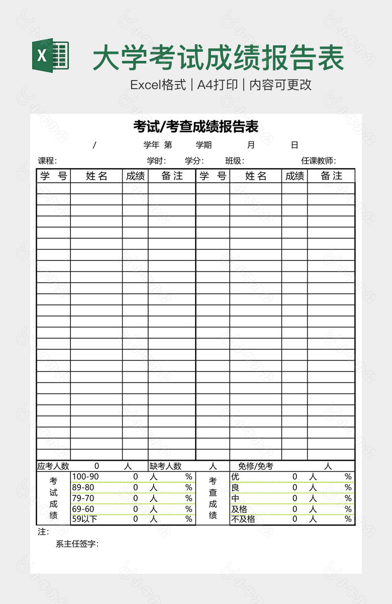 大学考试成绩报告表