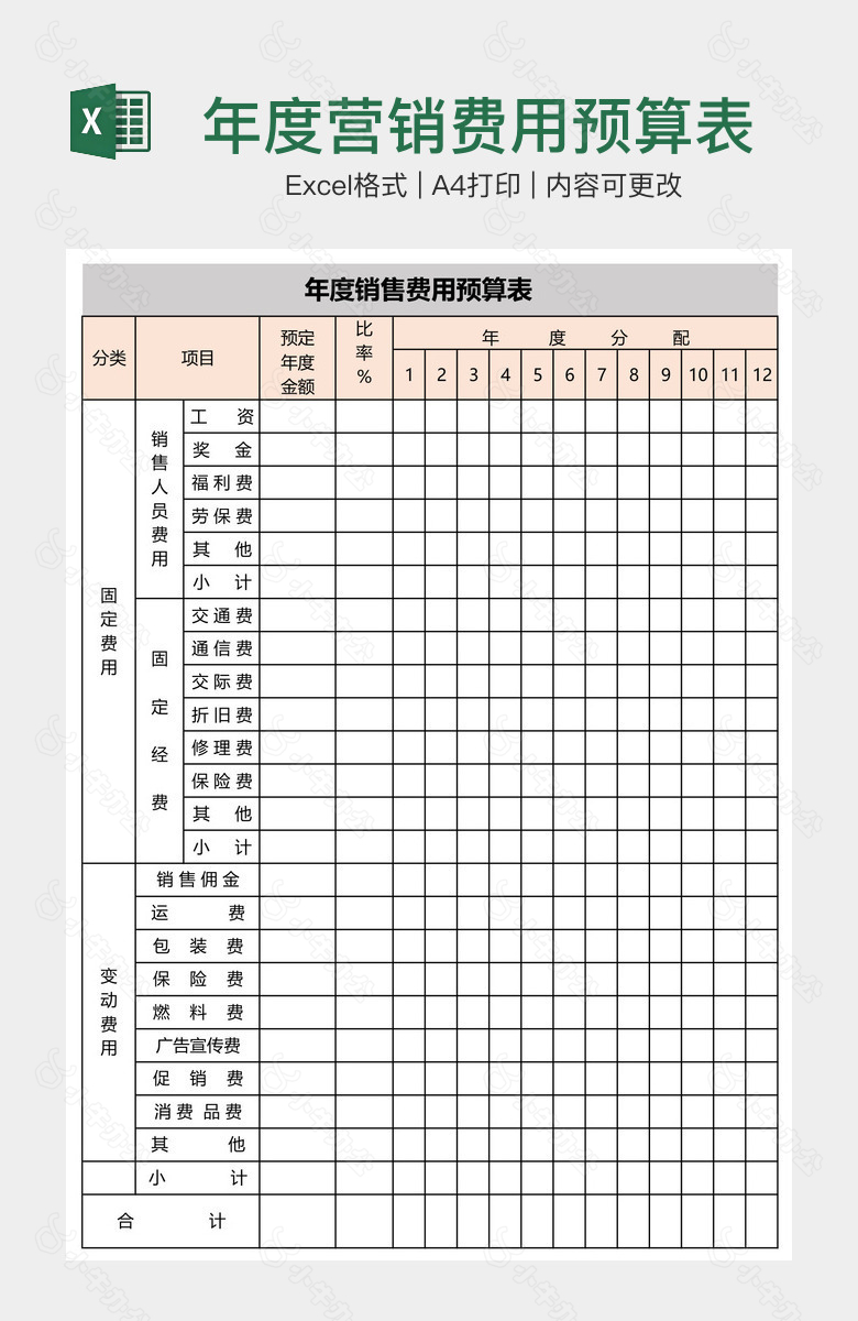 年度营销费用预算表