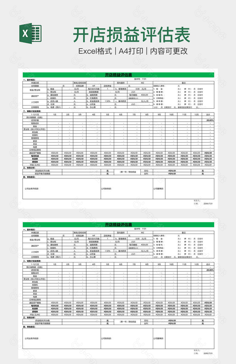 开店损益评估表