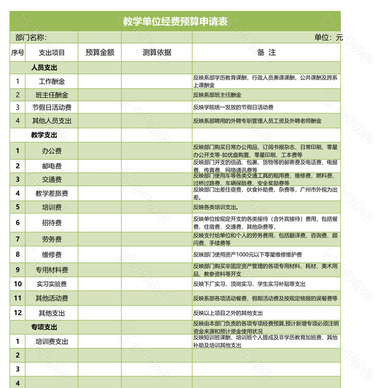 教学单位经费预算申请表no.2