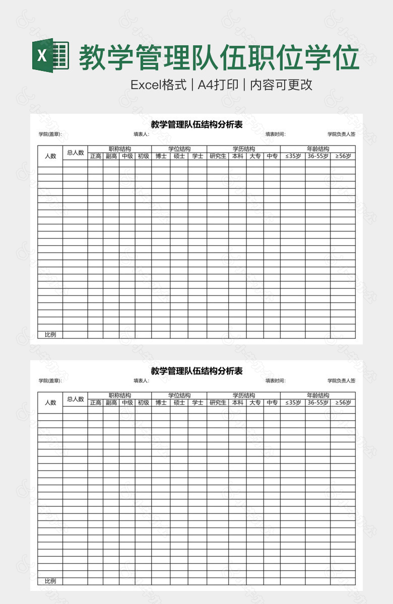 教学管理队伍职位学位学历结构分析表