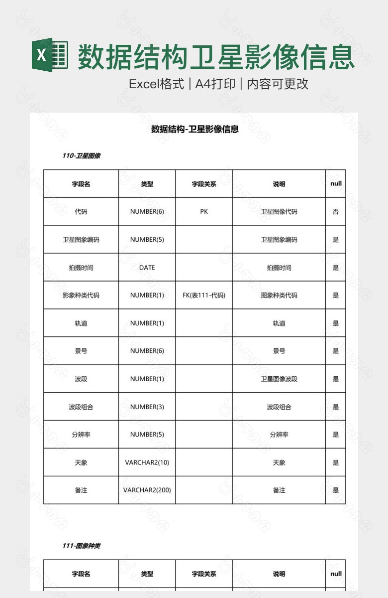 数据结构卫星影像信息