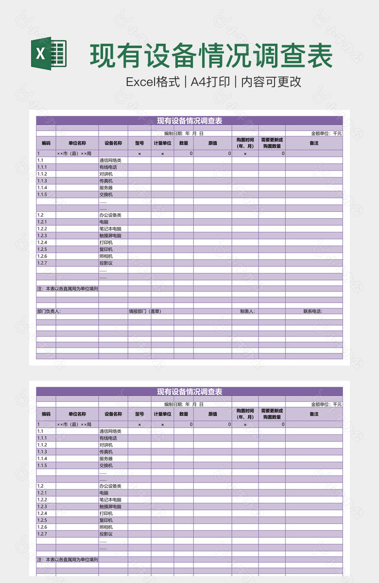 现有设备情况调查表