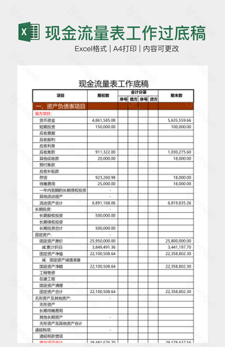 现金流量表工作过底稿