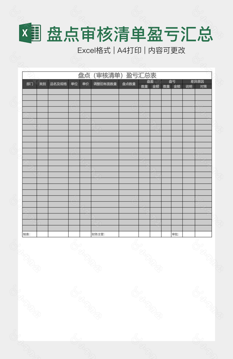盘点审核清单盈亏汇总表