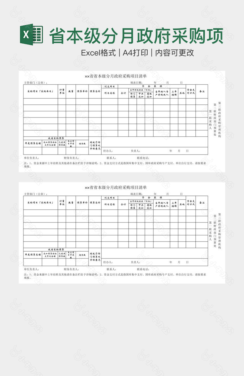 省本级分月政府采购项目清单
