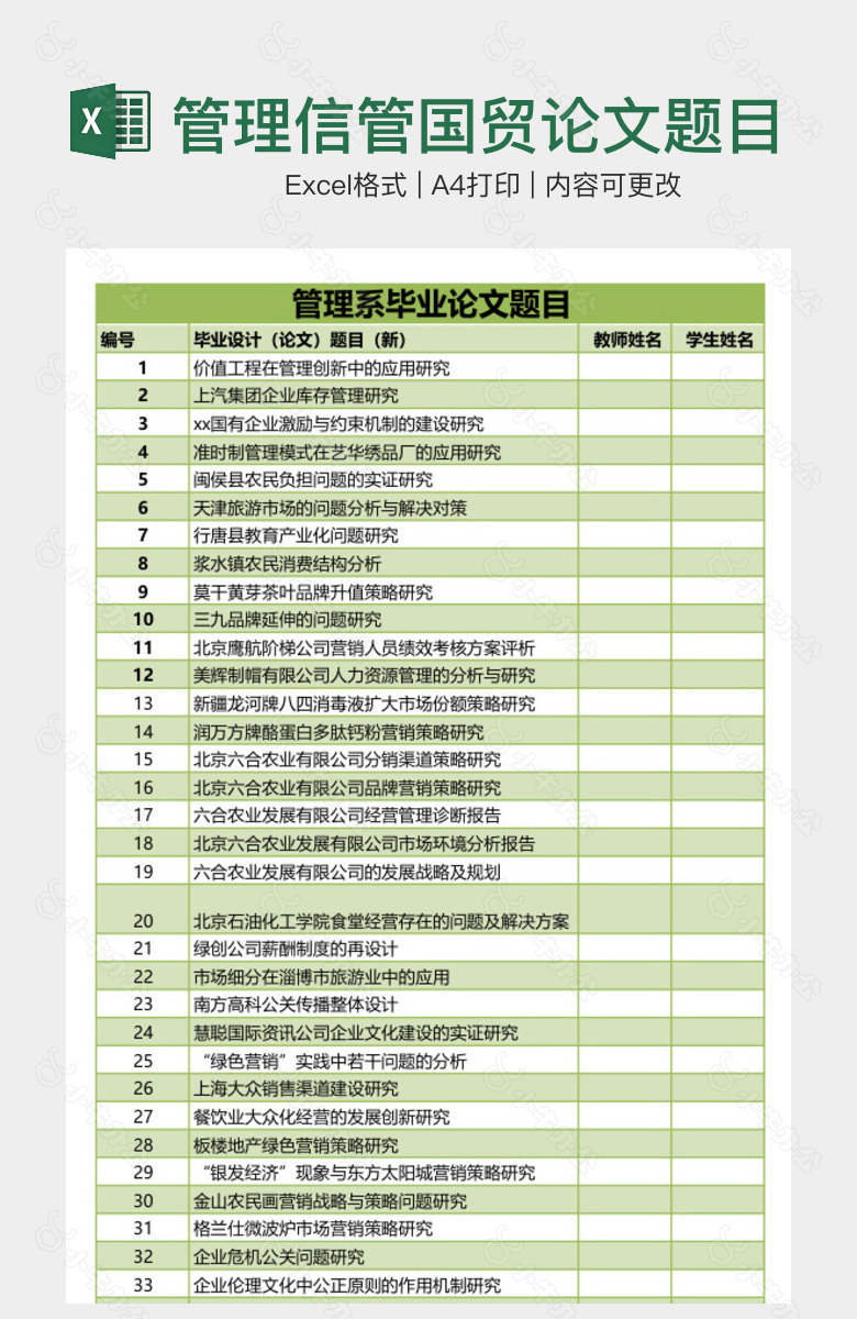 管理信管国贸论文题目