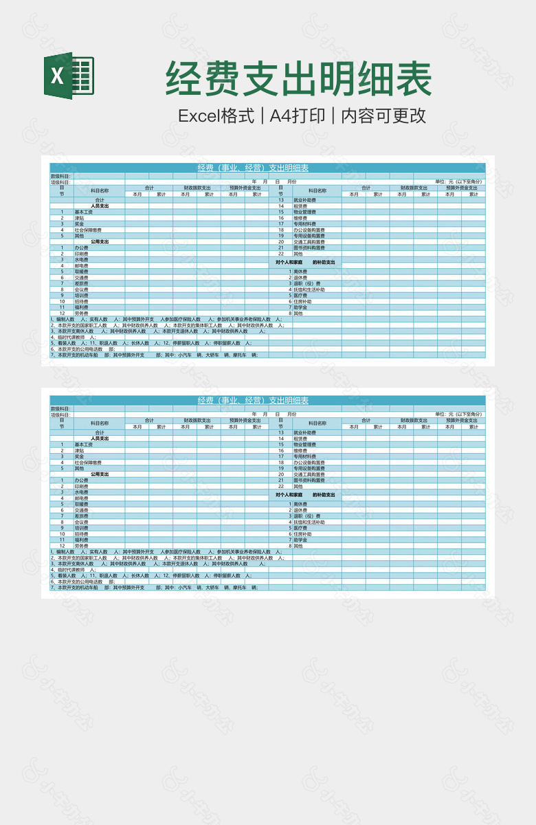经费支出明细表