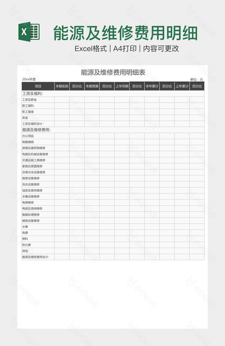 能源及维修费用明细