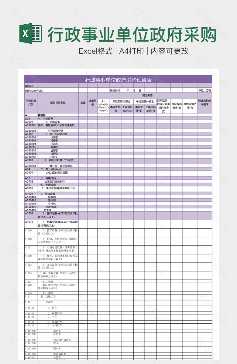 行政事业单位政府采购预算表