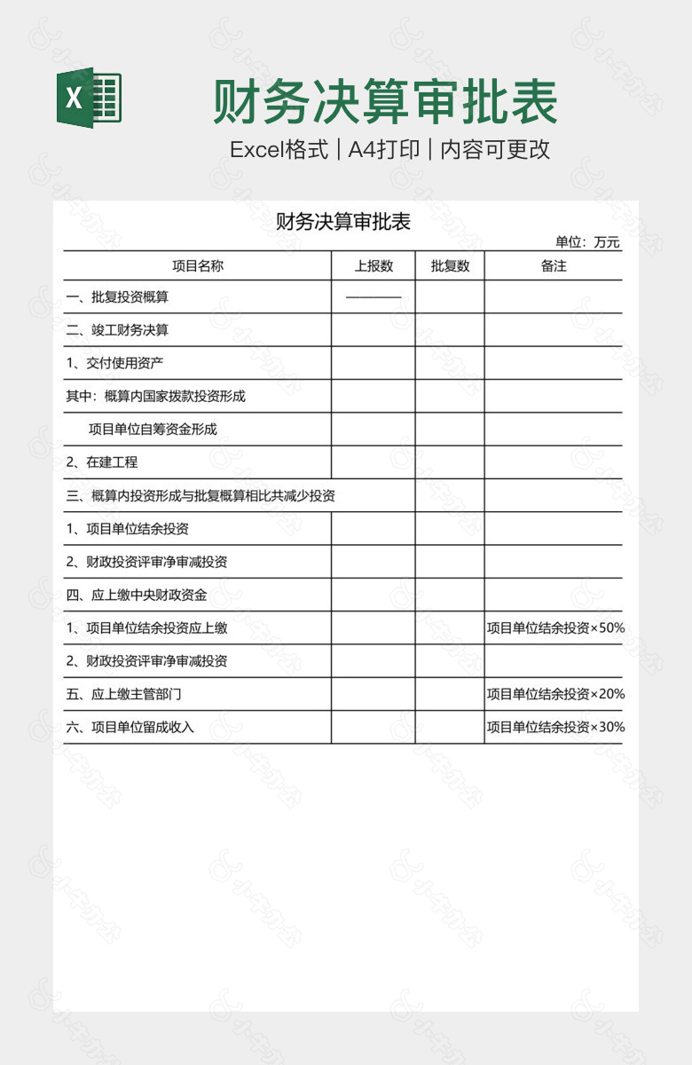 财务决算审批表