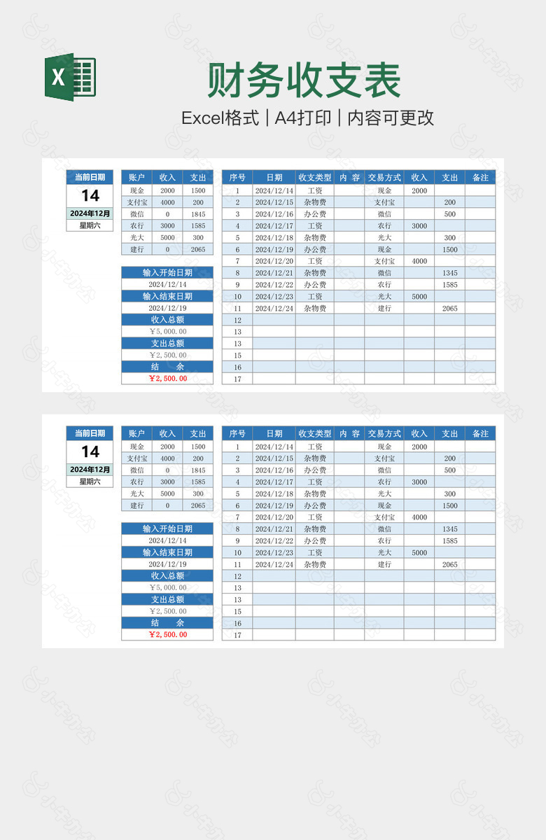 财务收支表