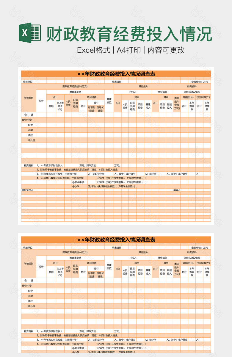 财政教育经费投入情况调查表