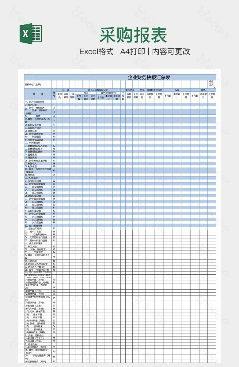 采购报表