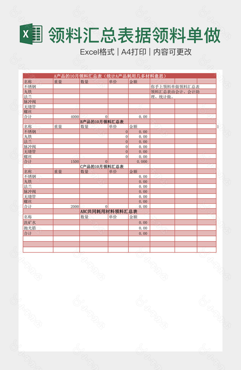 领料汇总表据领料单做