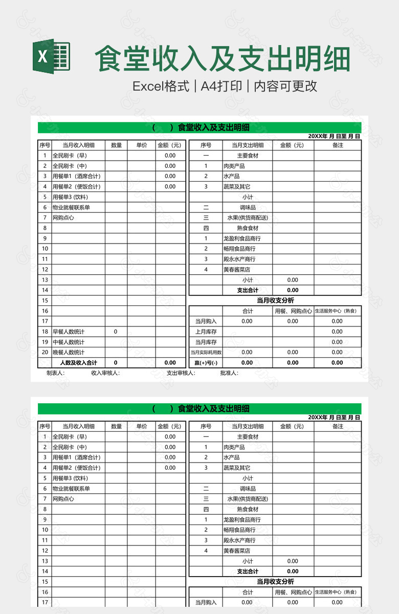 食堂收入及支出明细