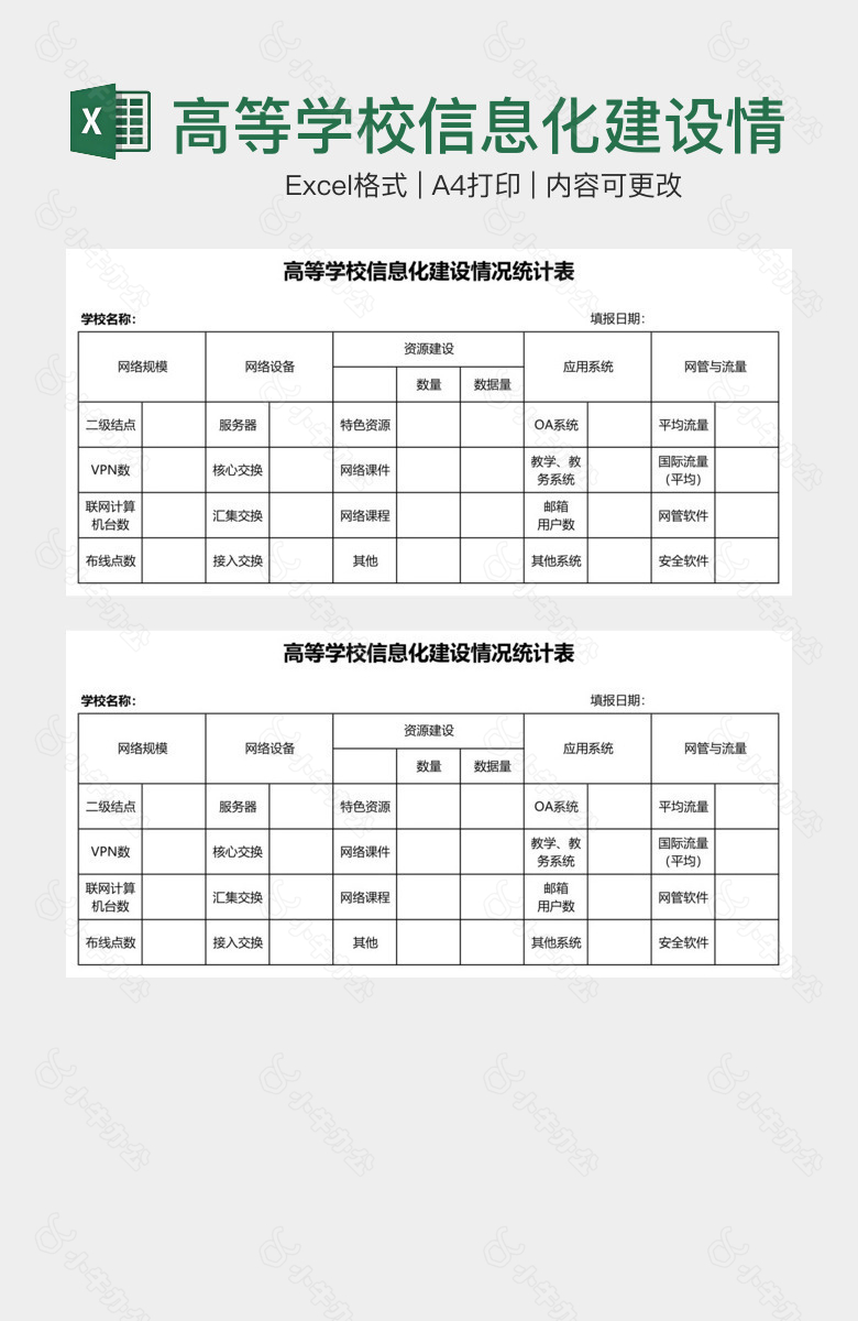 高等学校信息化建设情况统计表